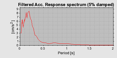 Plot-20160717-21858-2b7ddf-0