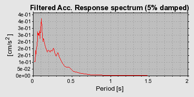 Plot-20160717-21858-1n80j7-0