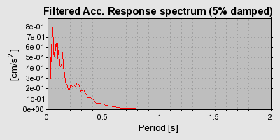 Plot-20160717-21858-96svgz-0