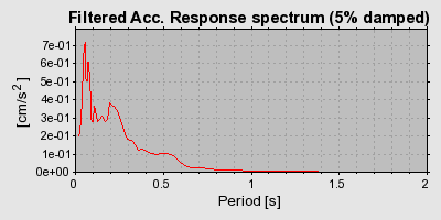 Plot-20160717-21858-1kksmrh-0