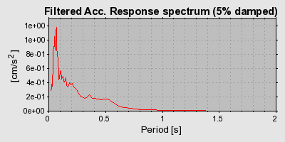 Plot-20160717-21858-8186iu-0