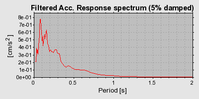Plot-20160717-21858-1eg6vrw-0