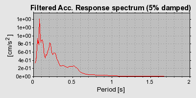 Plot-20160717-21858-1i7epxp-0