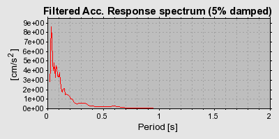 Plot-20160717-21858-1kj7zti-0