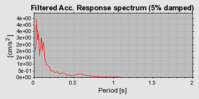 Plot-20160717-21858-tx1qjr-0