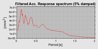 Plot-20160717-21858-mksujz-0