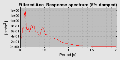 Plot-20160717-21858-48fuef-0