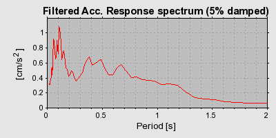 Plot-20160717-21858-1blcmik-0