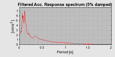 Plot-20160717-21858-kr2l8k-0