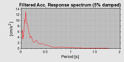 Plot-20160717-21858-1qey5pi-0