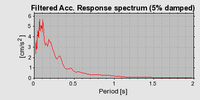 Plot-20160717-21858-vnqmzz-0