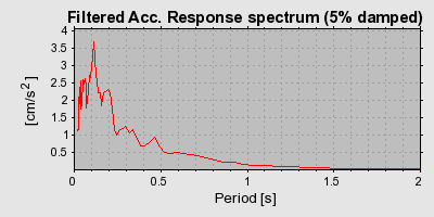 Plot-20160717-21858-1369l8k-0