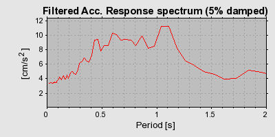 Plot-20160717-21858-18a68il-0