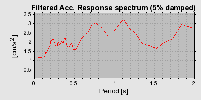 Plot-20160717-21858-15hvniz-0