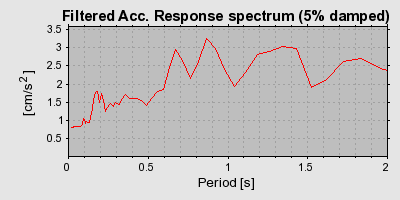 Plot-20160717-21858-8ix35s-0