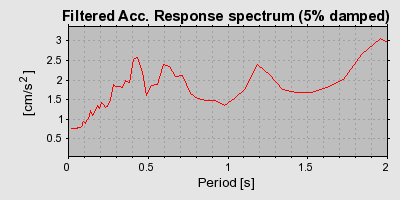 Plot-20160717-21858-1xasfza-0