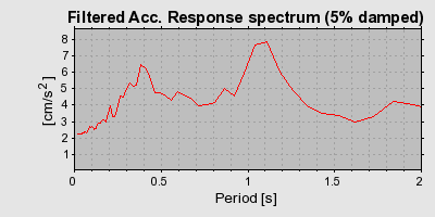 Plot-20160717-21858-1smf1zs-0