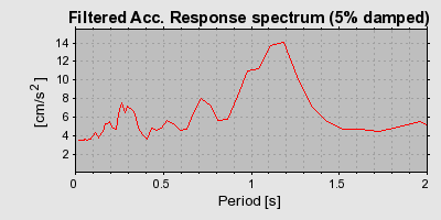 Plot-20160717-21858-1xh6ifc-0