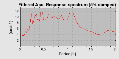 Plot-20160717-21858-1n4dlld-0