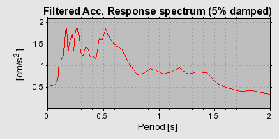 Plot-20160717-21858-ycmmf9-0