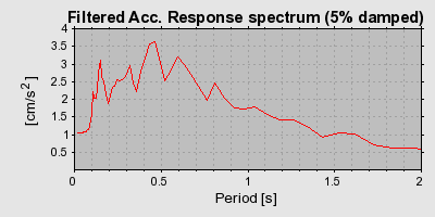 Plot-20160717-21858-1mmfiy8-0