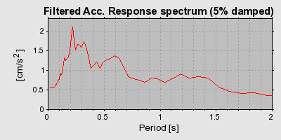 Plot-20160717-21858-1bym7ny-0
