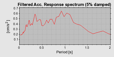 Plot-20160717-21858-zo4vnb-0