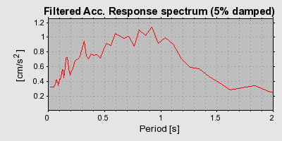 Plot-20160717-21858-1ujauvp-0