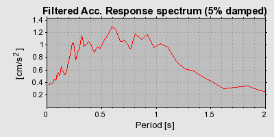 Plot-20160717-21858-1jl6hyr-0