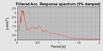 Plot-20160718-21858-1vrhy8j-0