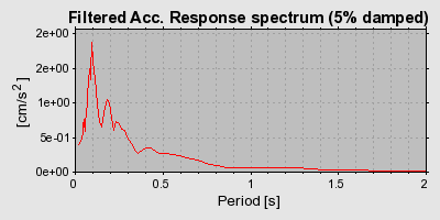 Plot-20160718-21858-hqxqy7-0