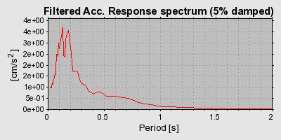 Plot-20160718-21858-1xcz1wo-0