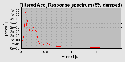 Plot-20160718-21858-3pt66o-0