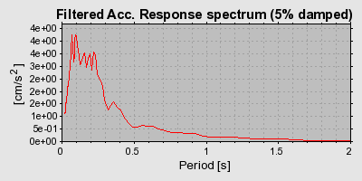Plot-20160718-21858-1hh0cxo-0