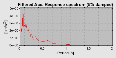 Plot-20160718-21858-12kg9kh-0