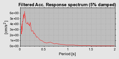 Plot-20160718-21858-ihpdvz-0