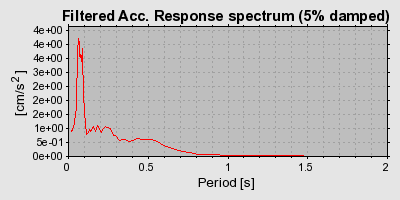 Plot-20160718-21858-1qkxw1a-0