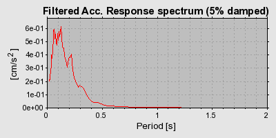 Plot-20160718-21858-132ruj2-0