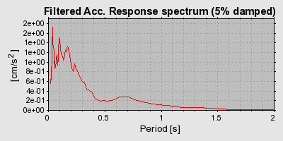 Plot-20160718-21858-1m5nszk-0