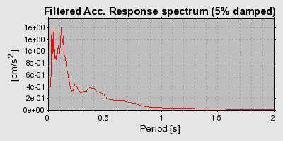 Plot-20160718-21858-whhwzd-0