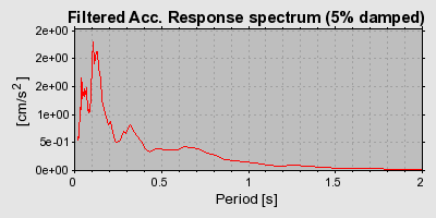 Plot-20160718-21858-1s395sb-0