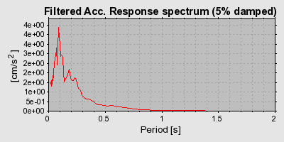 Plot-20160718-21858-1ltc6qc-0