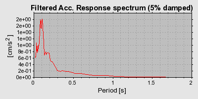 Plot-20160718-21858-ay3igf-0