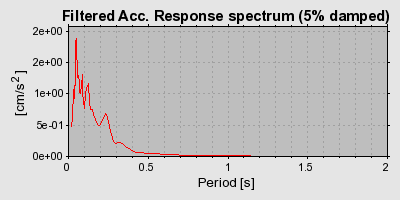 Plot-20160718-21858-1ubjf06-0