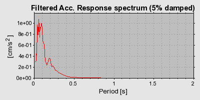 Plot-20160718-21858-16hrmc0-0