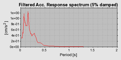 Plot-20160718-21858-iwfs8-0