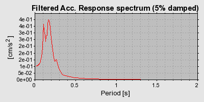 Plot-20160718-21858-17z9nnv-0