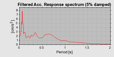 Plot-20160718-21858-xfdkpt-0