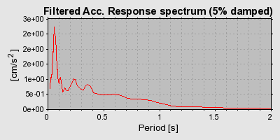 Plot-20160718-21858-18k5bdq-0