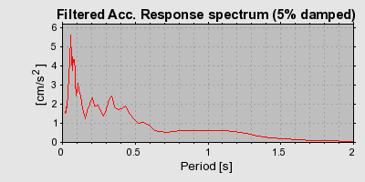 Plot-20160718-21858-1j3hxuu-0